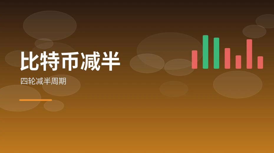 比特币2012至2024四次减半的时间脉络